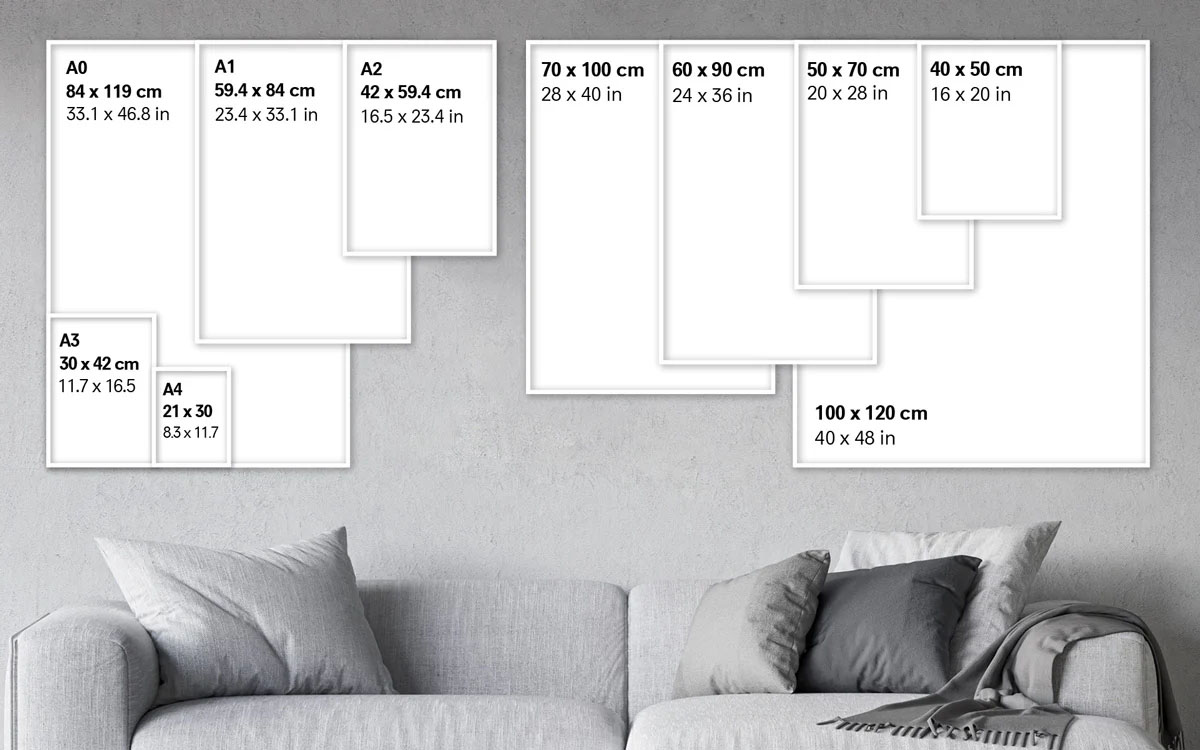 the-importance-of-a-photo-print-sizes-chart